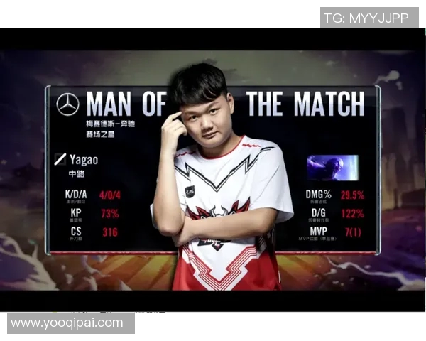 DOTA2赛场EDG表现分析及其对战节奏的得失探讨