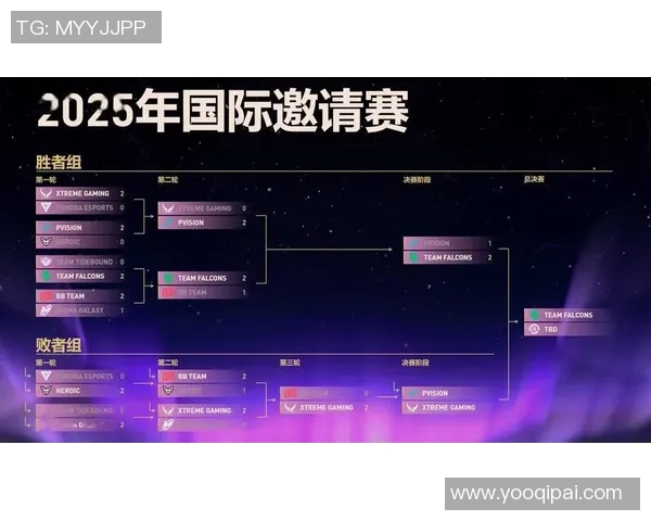 DOTA2赛事助力TES战队排名创新高引发电竞圈热议