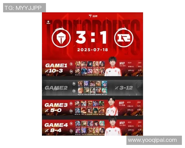 RNG战队在王者荣耀实力排名中创下新高引发电竞圈热议