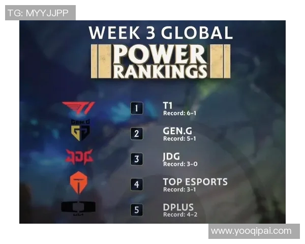 esports数据电竞实时数据全球挑战赛分析JDG团队速度表现的关键因素与影响